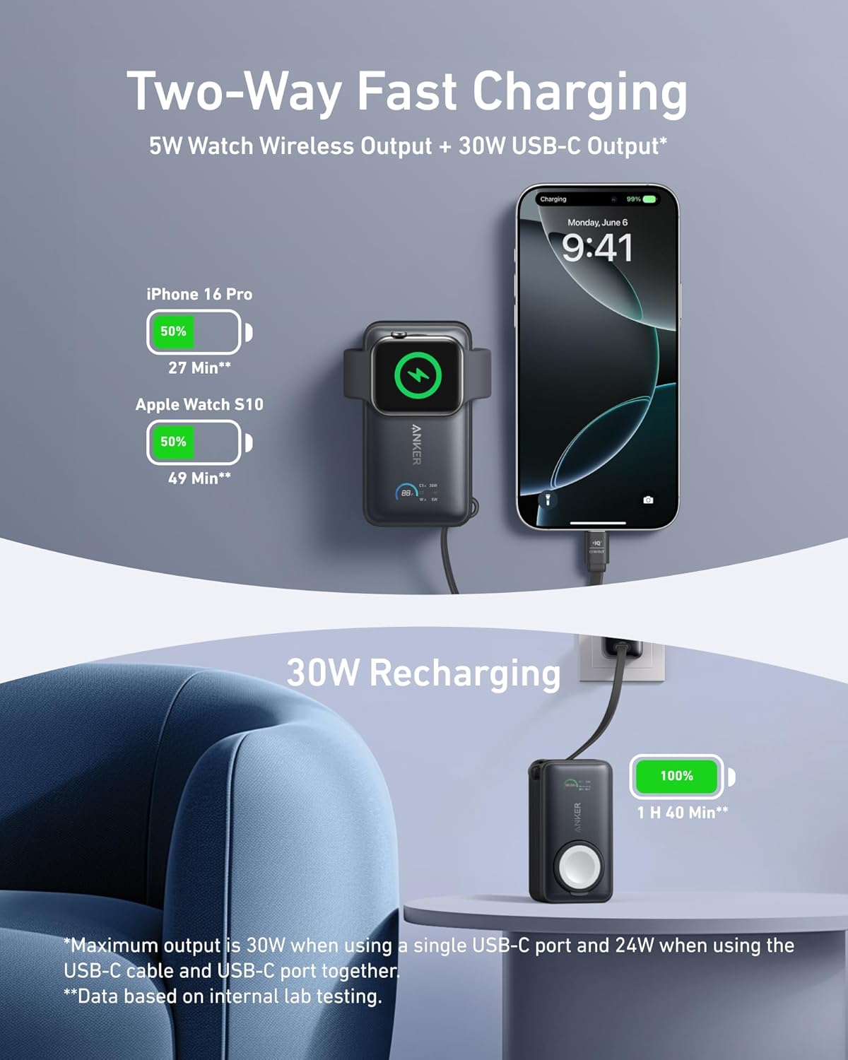 Externá batéria Anker MagGo, 10000 mAh, 35 W, PD + QI, 1 x QI - 2 x USB-C, čierna A1657011