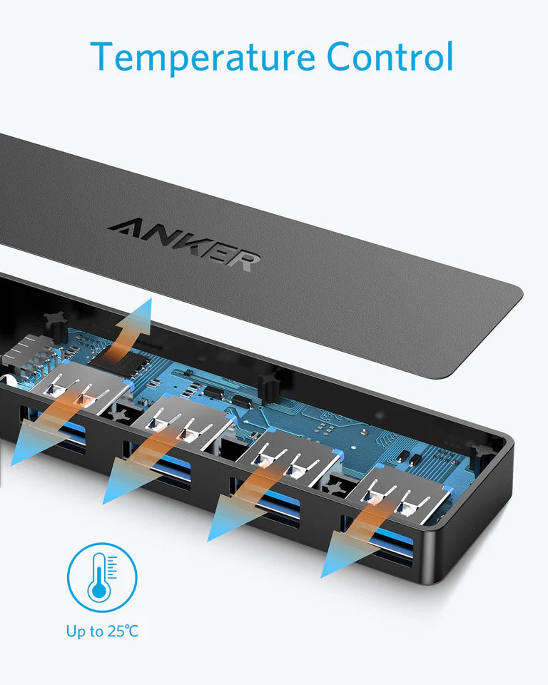 Rozbočovač USB Anker, 4 x USB-A 3.0, čierny A7516016 